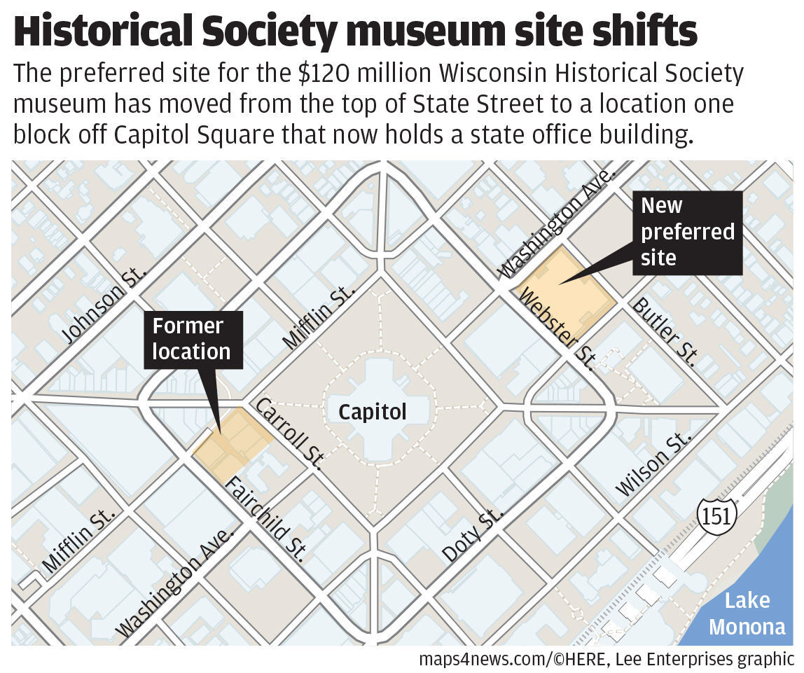 Historical Society museum site shifts